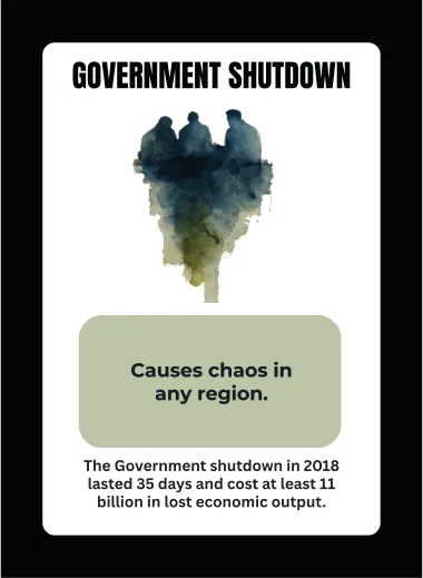 Chaos card: Government Shutdown