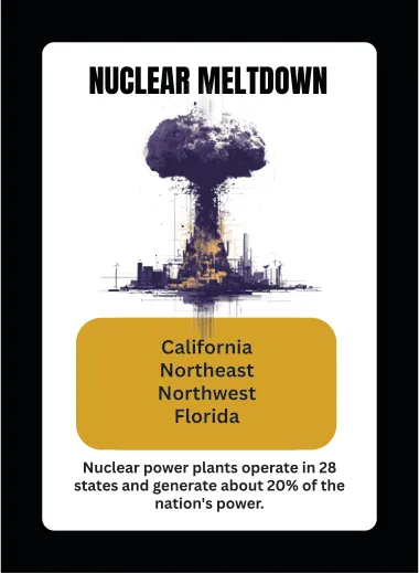 Chaos card: Nuclear Meltdown