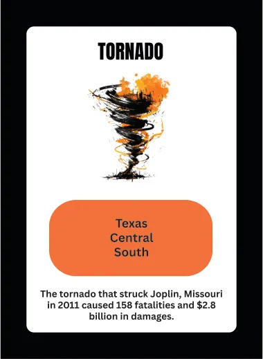 Chaos card: Tornado