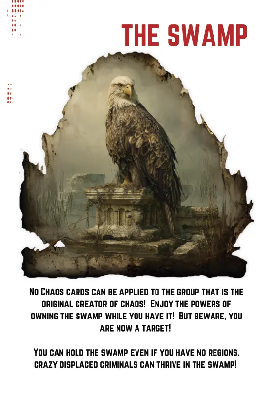 The Swamp tile: not a Region, all trouble